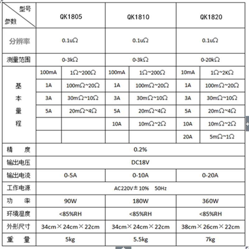 1805、1810、1820_副本.png